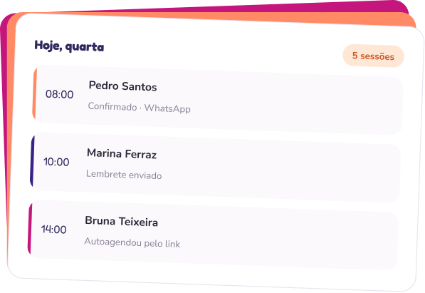 Agenda do dia com sessões confirmadas, lembretes enviados e autoagendamento